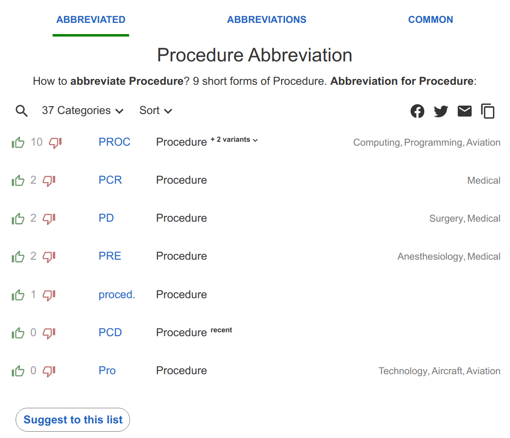 「Procedure」の略語は？